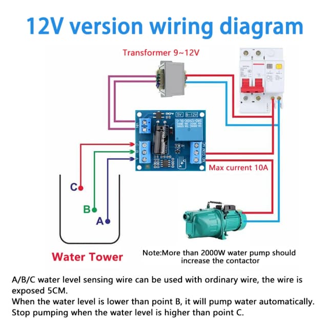Módulo controlador automático de nível de água, dc 5v 12v, interruptor de sensor de líquido, válvula solenóide, bomba de motor, placa de relé de controle de tanque de água